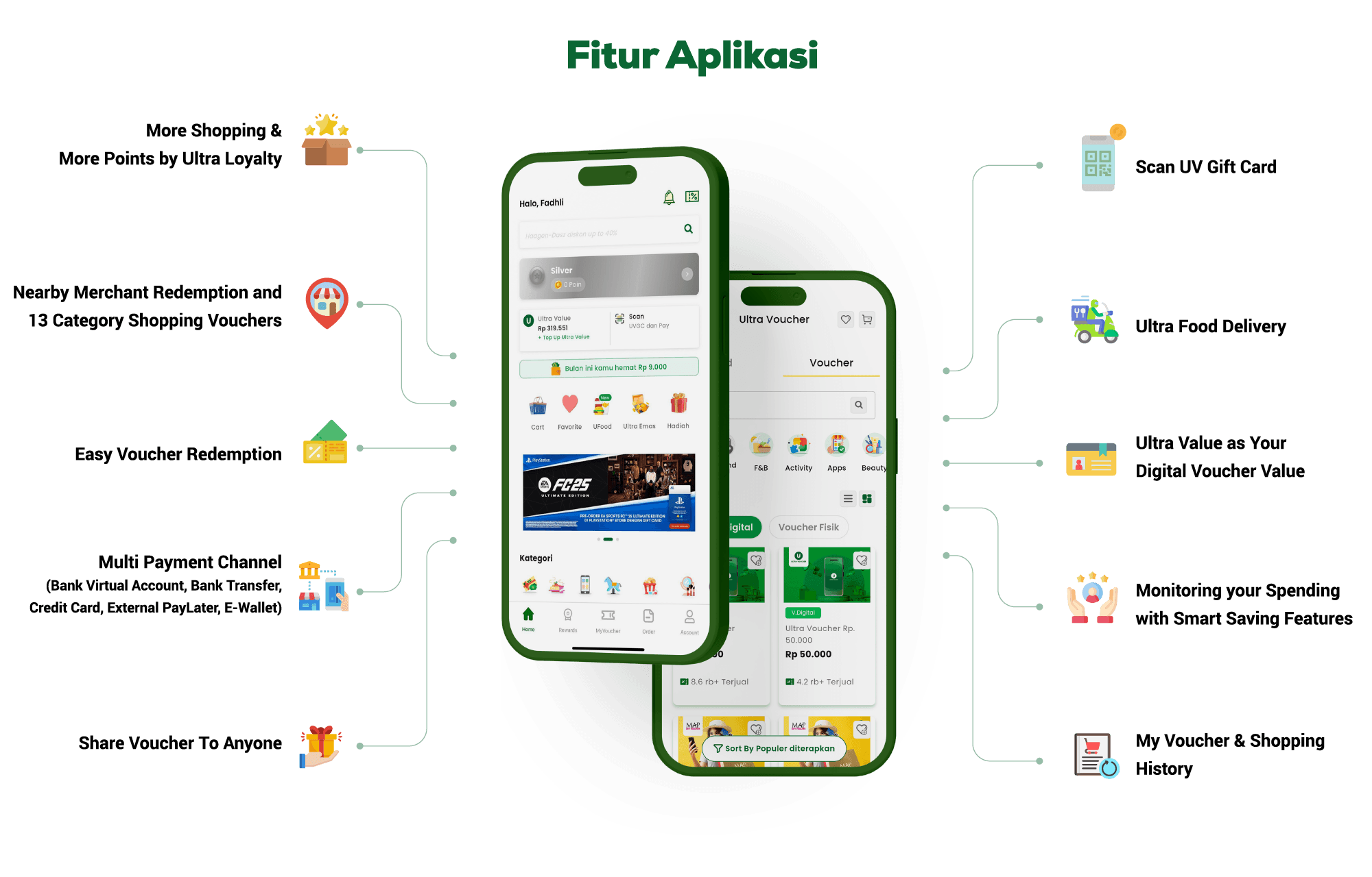 Feature App